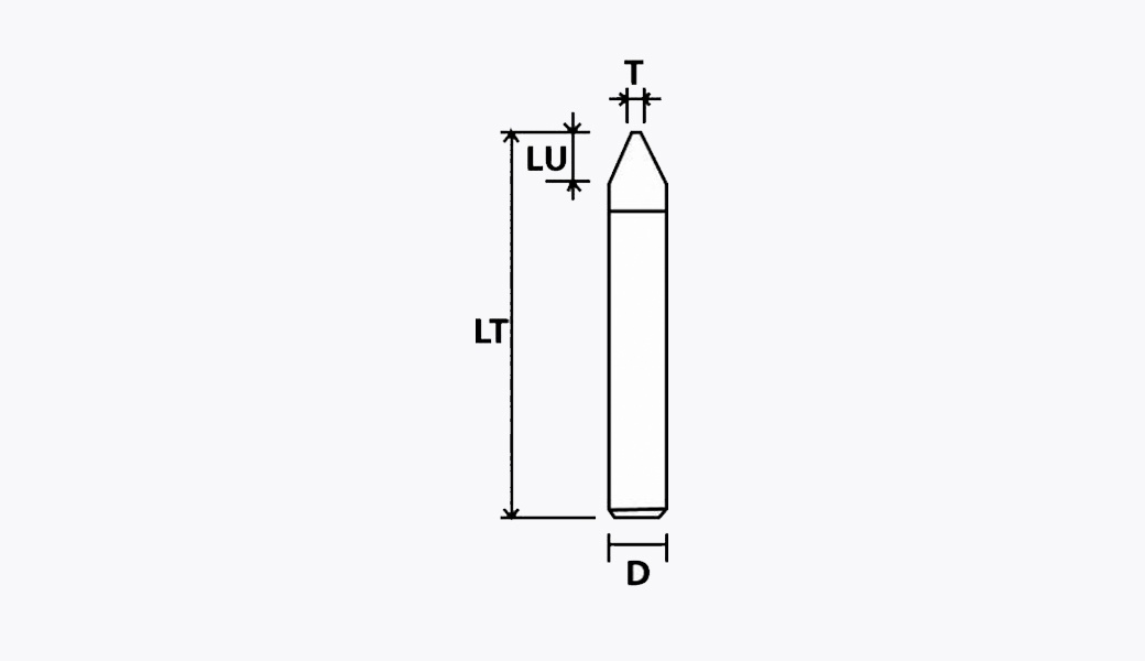 BELIN ETCHING POINTS